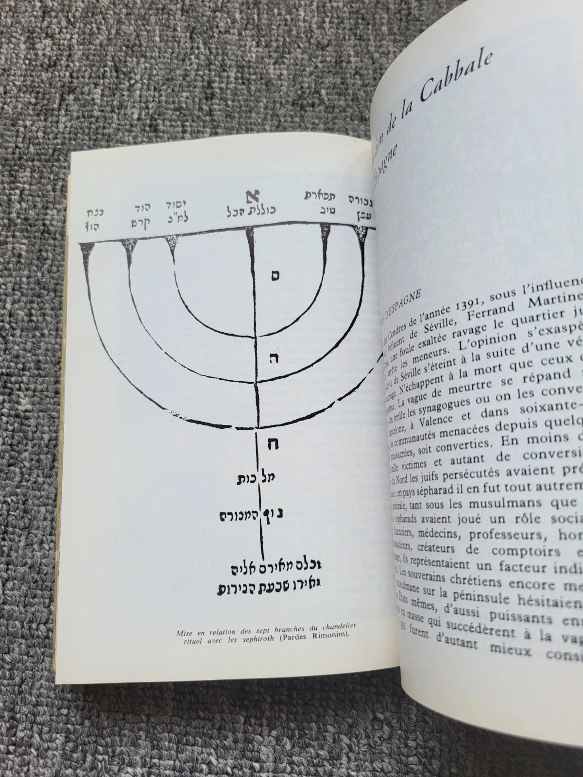 Livro "Rabbi Siméon Bar Yochai et la Cabbale" - Guy Casaril | Edições du Seuil – photo 10